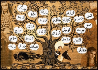 Adlar